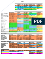 Chess Repertoires 2