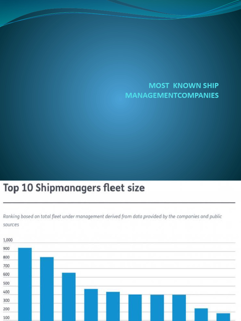 Ship Management PDF