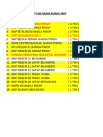 Daftar Nama SMP