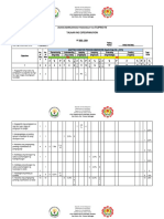 Tos Filipino Iv Final