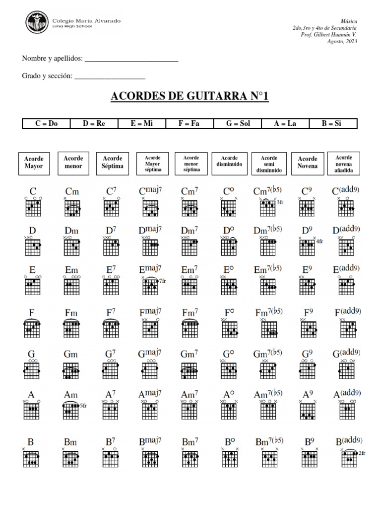 Diccionario De Acordes N 1 Pdf