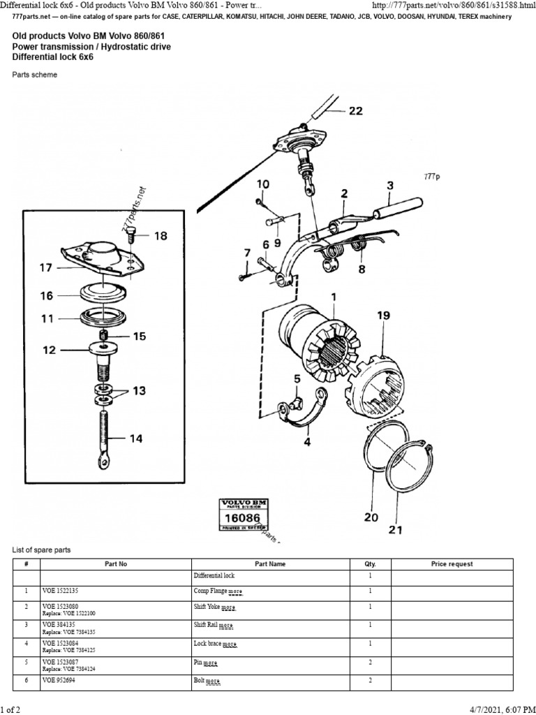 Differential Lock 6x6 - Old Products Volvo BM Volvo 860 - 861 - Power ...