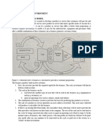 Lesson 1 - Accounting and Its Environment