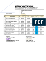 1.1.b. Analisis Pertumbuhan_DDTK_Grafik