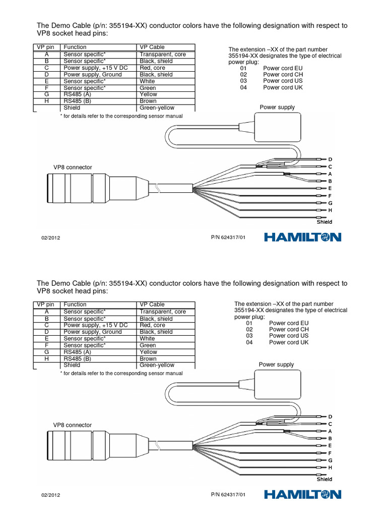 The Demo Cable (P/N 355194XX) Conductor Colors Have The Following