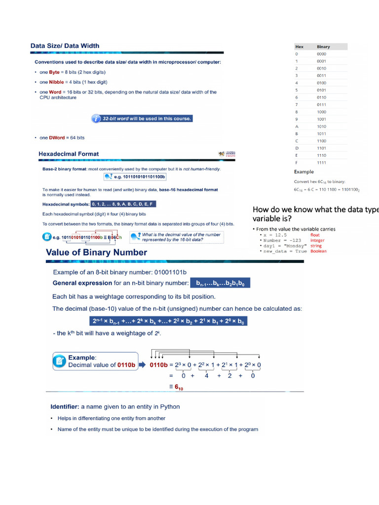 Python Cheat Sheet | PDF