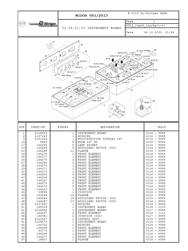 BN 5 | PDF
