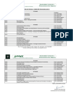 Calendário de Provas 1° Bimestre Psicologia 2023-2