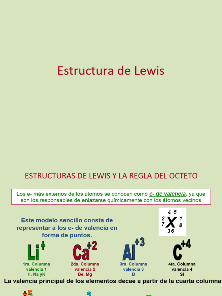 Estructura de Lewis | Descargar gratis PDF | Enlace covalente | Enlace ...