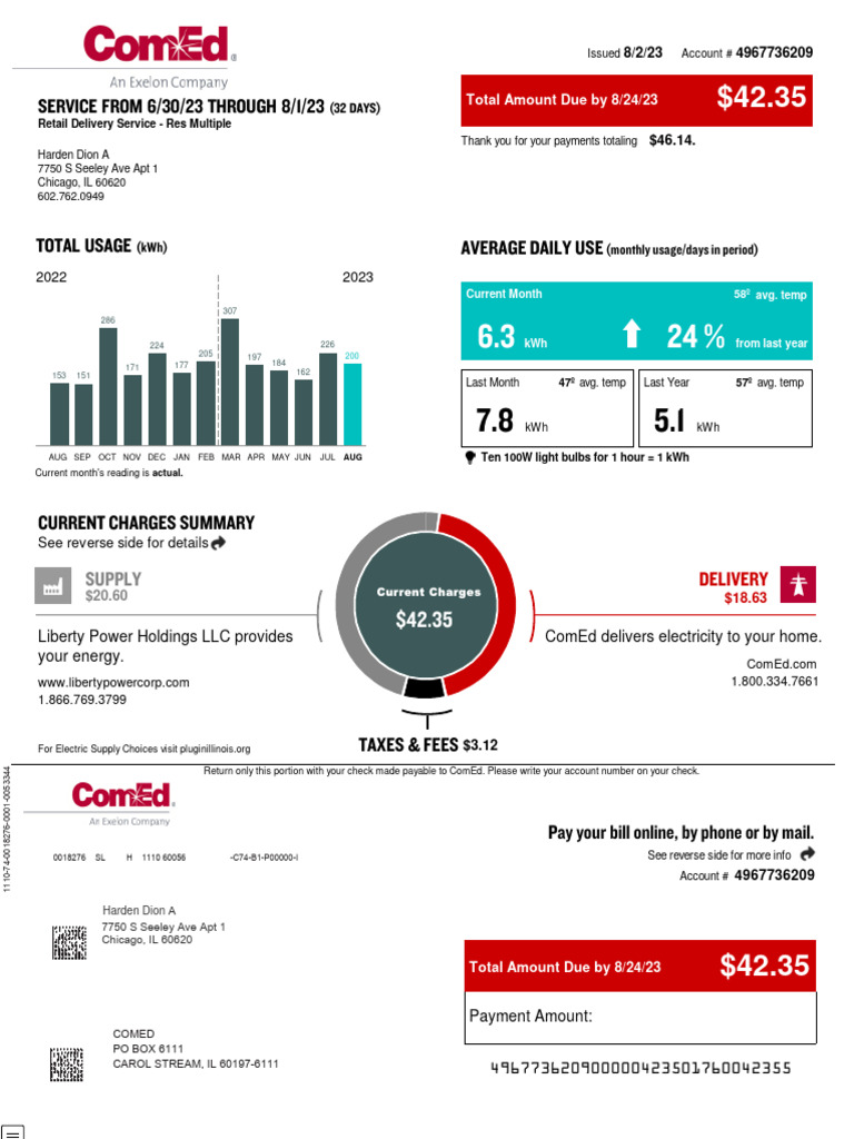 Resumo da Conta de Energia ComEd | PDF