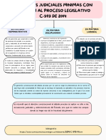 Garantias Judiciales