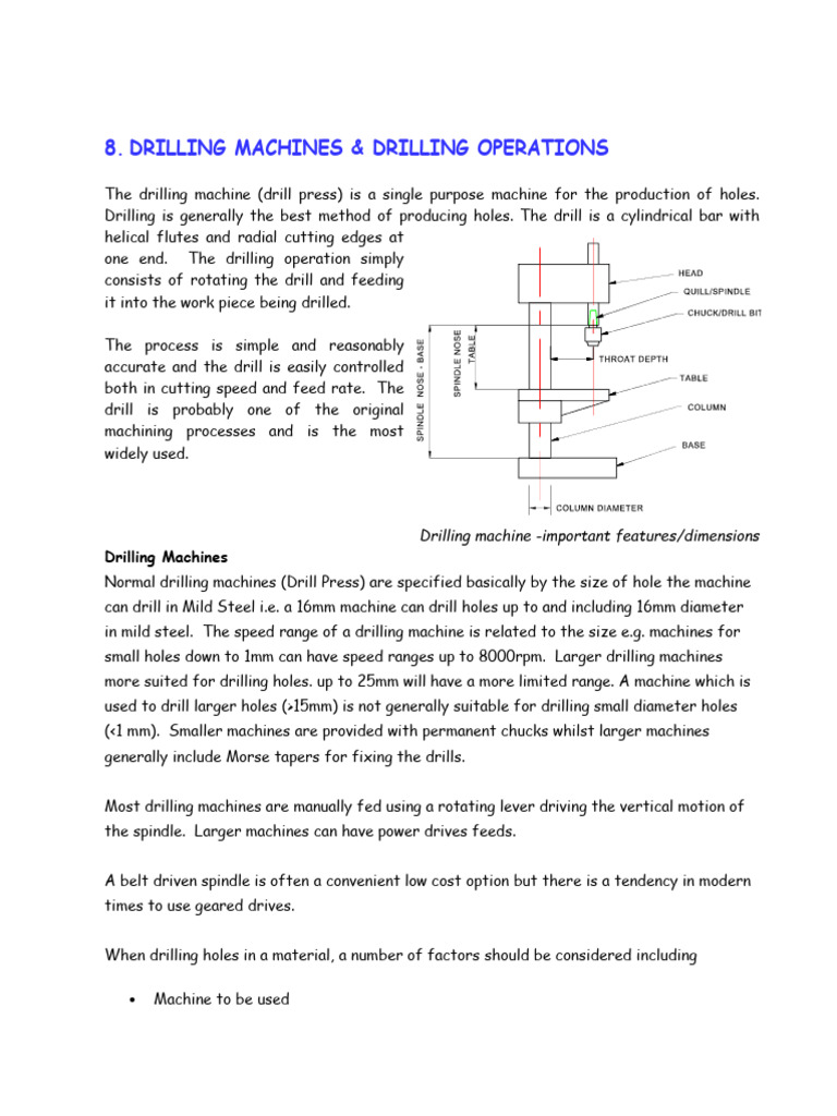 Drilling Machines Guide | PDF