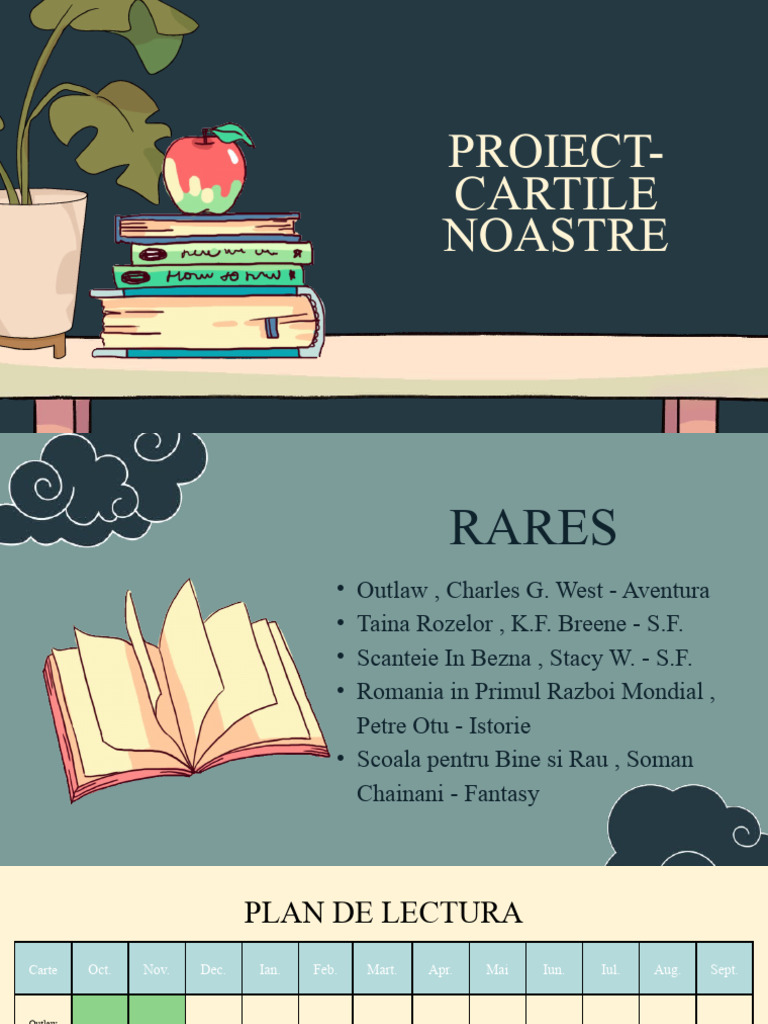 Proiect-Cartile Noastre | PDF