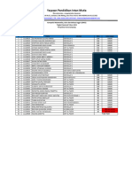 Kmsi Sampang Matematika.