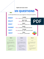 English Exam Topics Review