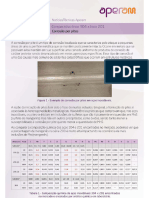 Comparativo Inox 304 x Inox 201_ Corrosão por Pites