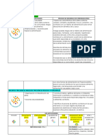 TÍTULO DEL PROYECTO - ¿Un Menú Saludable