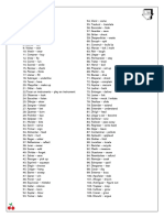 Most Common English Verbs & Synonyms List (PDF)