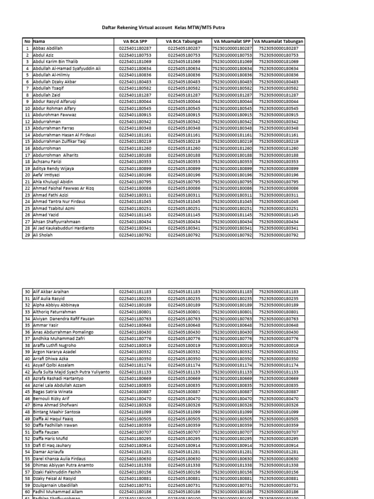 Nomor rekening va 18 19 pdf