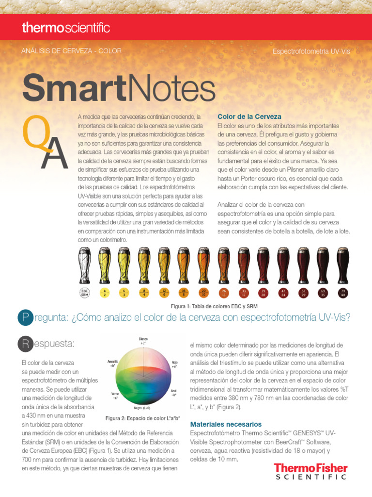 SN53076 Analyze Beer Color Uv Vis ES | PDF