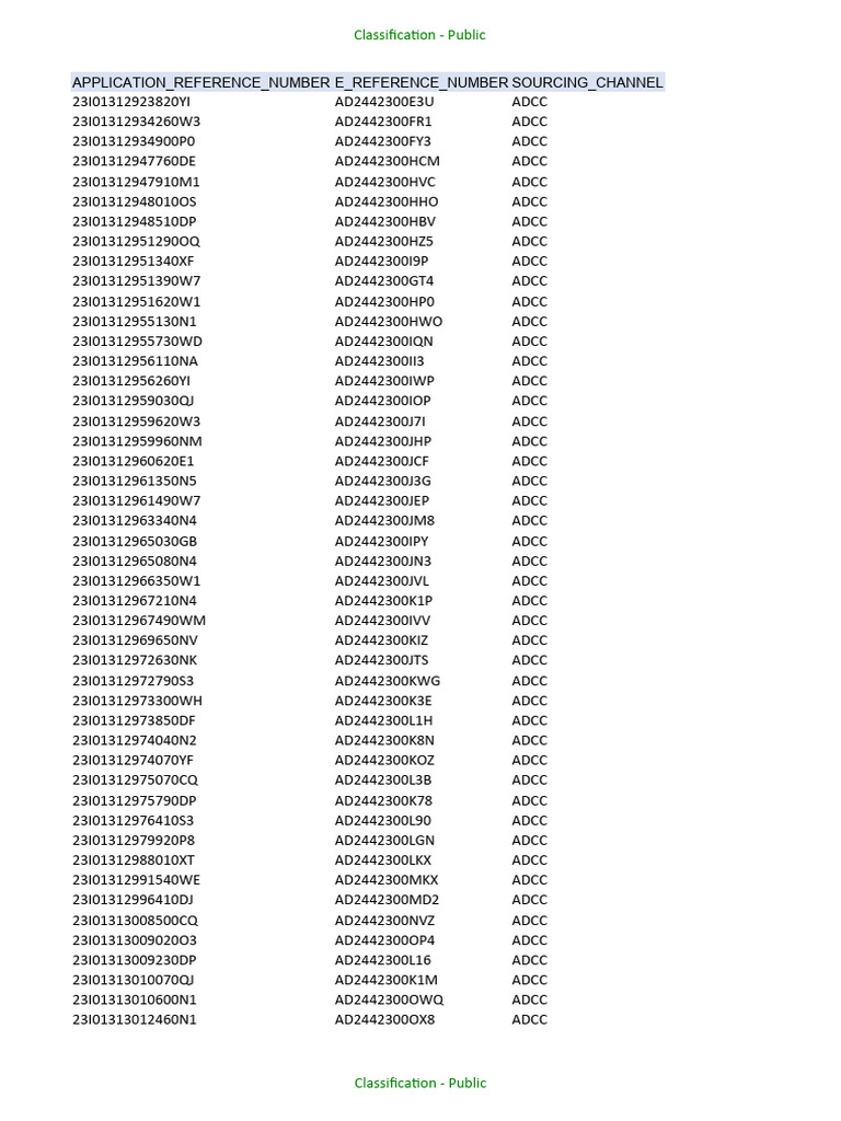 Ullu Application Reference Numbers | PDF