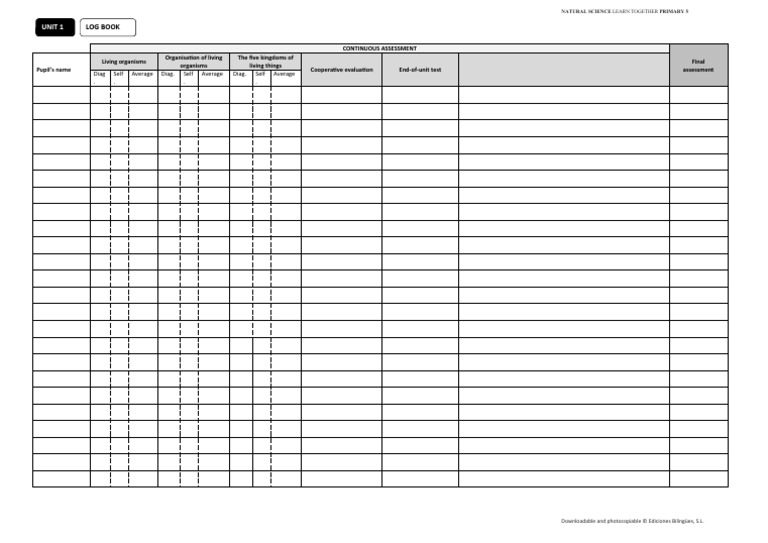 08.teacher Log Book U1 PDF