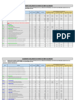 Pto Adicional y Deductivo Seguimiento