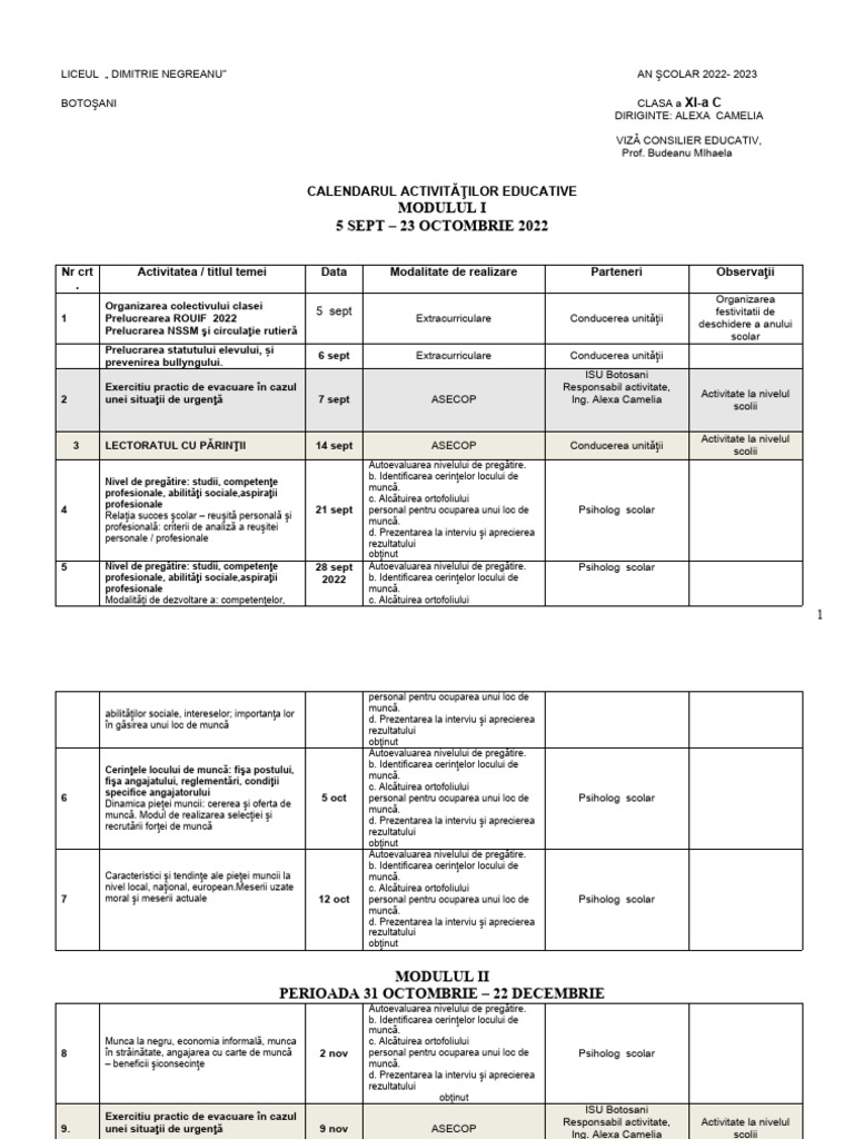 Planificare CO Pe Module Clasa A XI A 22 - 23 | PDF
