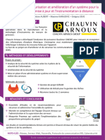 Chauvin Arnoux