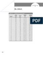 Tablas Pro Piedade S