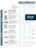 Plastering Products Usage Table K0020 - 141933 - TECH