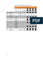 Supply Chain KPI-66-127