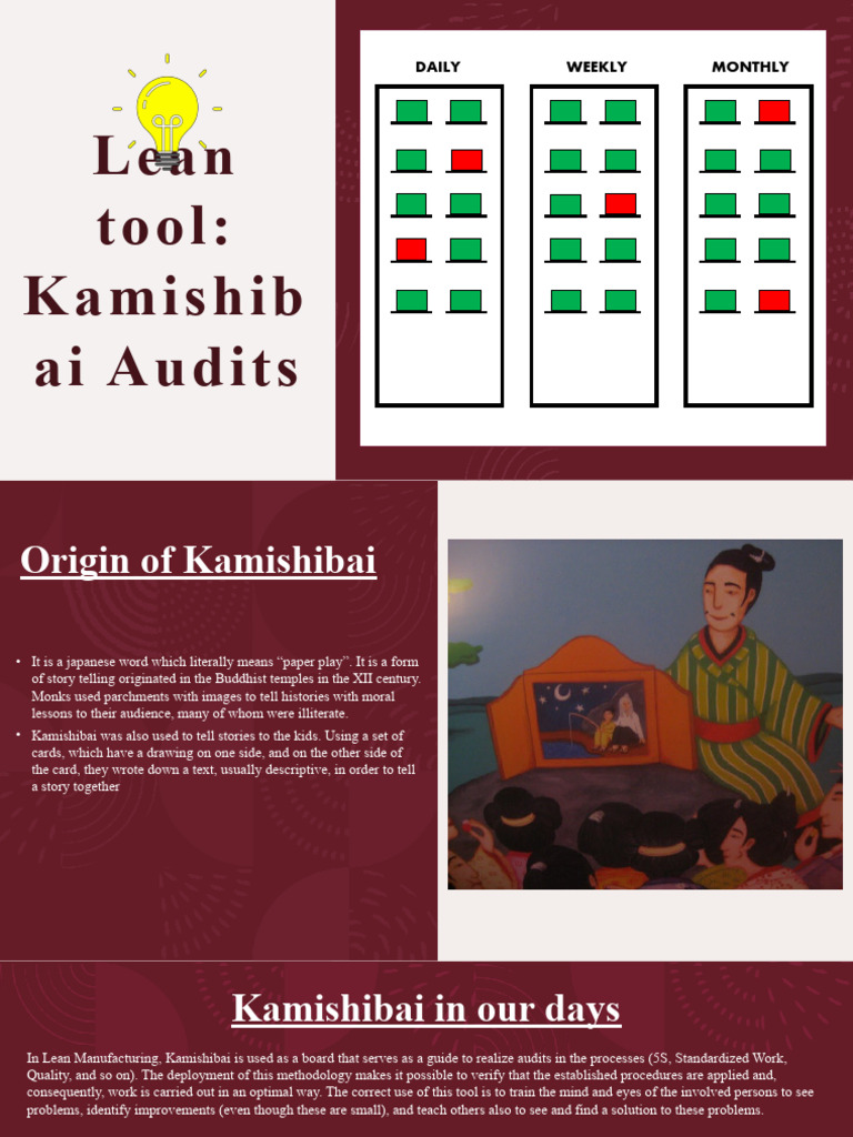 Kamishibai | PDF | Audit | Systems Science