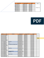 Date Day Occasion Content Plan Type of Content Editor