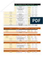 Always On (Consultoria de Vendas Outbound)