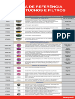 Tabela de Referênciade Cartuchos e Filtros