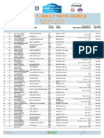 MAHLE 11. RALLY NOVA GORICA, Štartna Lista 1. Del CK0