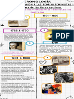 Infografía Cronología Línea de Tiempo Doodle A Mano Colorido Blanco