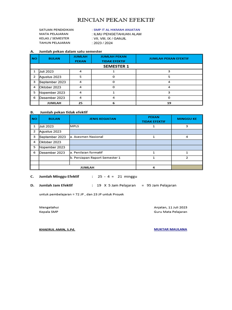 Rencana Pekan Efektif | PDF