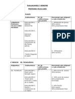 Artes y Tecnologia Prof. Yelica Caric