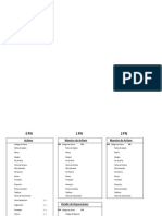 Base de Datos Caso 1