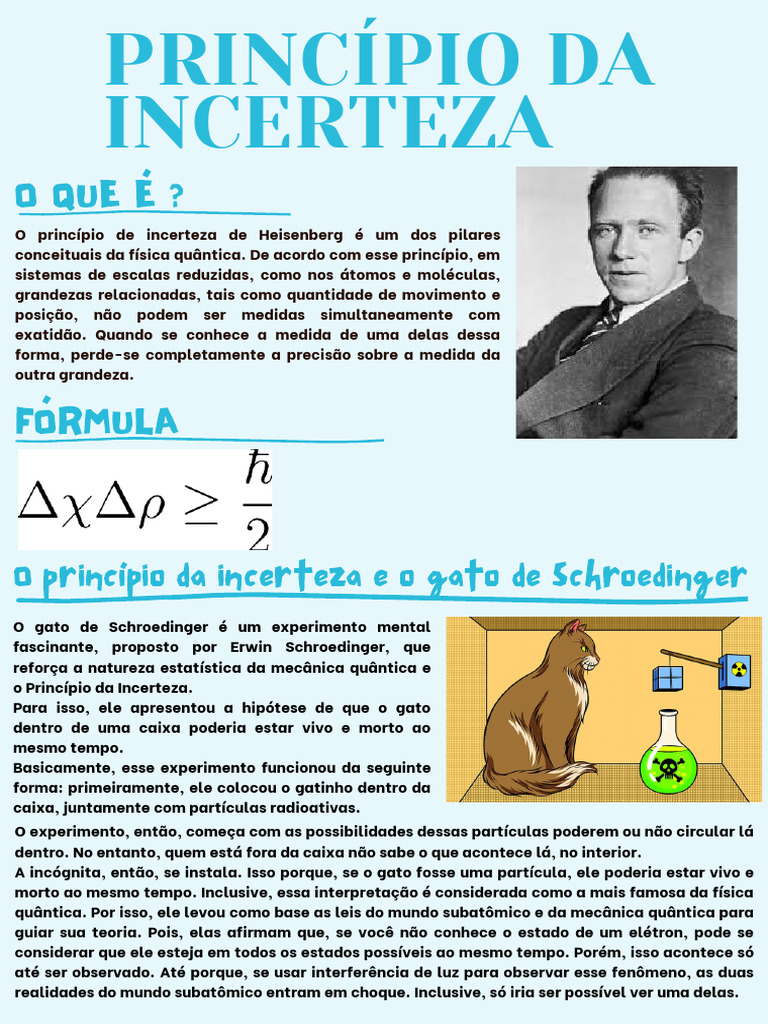 Princípio Da Incerteza | PDF