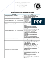 Wykaz Sal I Rok I Semestr 2019-2020 Diet. II ST