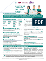 Infografia - III Conveni SISCAT