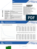 5.1.3.7 Ficha Técnica de Batería COSLIGHT GYFP48100TPM