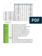 Practica de Excel - Funciones