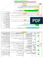 الظواهر اللغوية الخاصة بالإعراب اللفظي