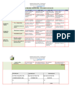 Rúbrica para Calificar LaEvaluación de Sociales