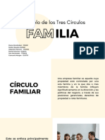 Circulo de Familia