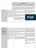 Esquema de Matriz de Nivel Primaria